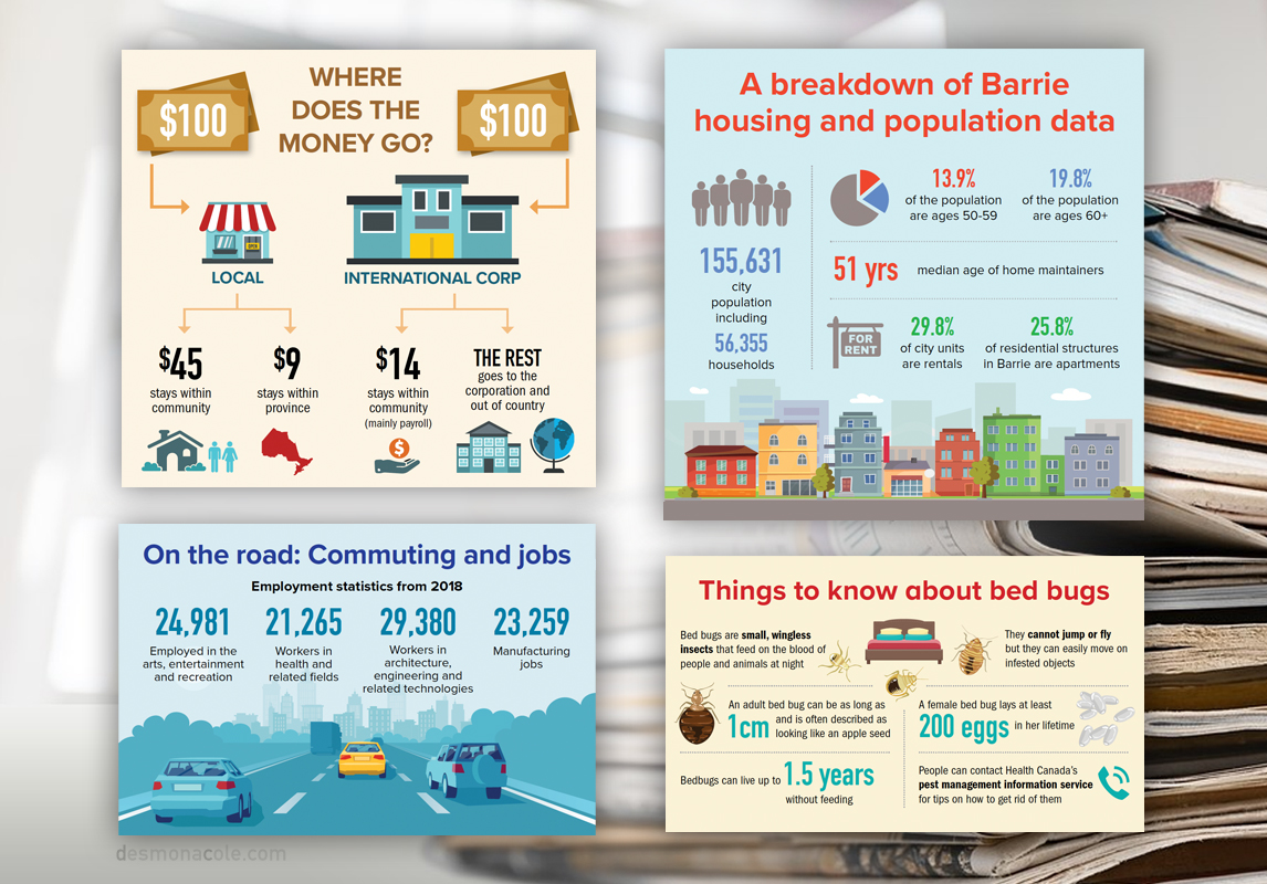 mm_infographics_DCmockup_1